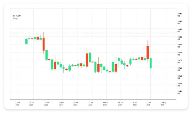 Unlocking the Future of Forex Robot Trading Explained Unlocking the Future of Forex Robot Trading Explained